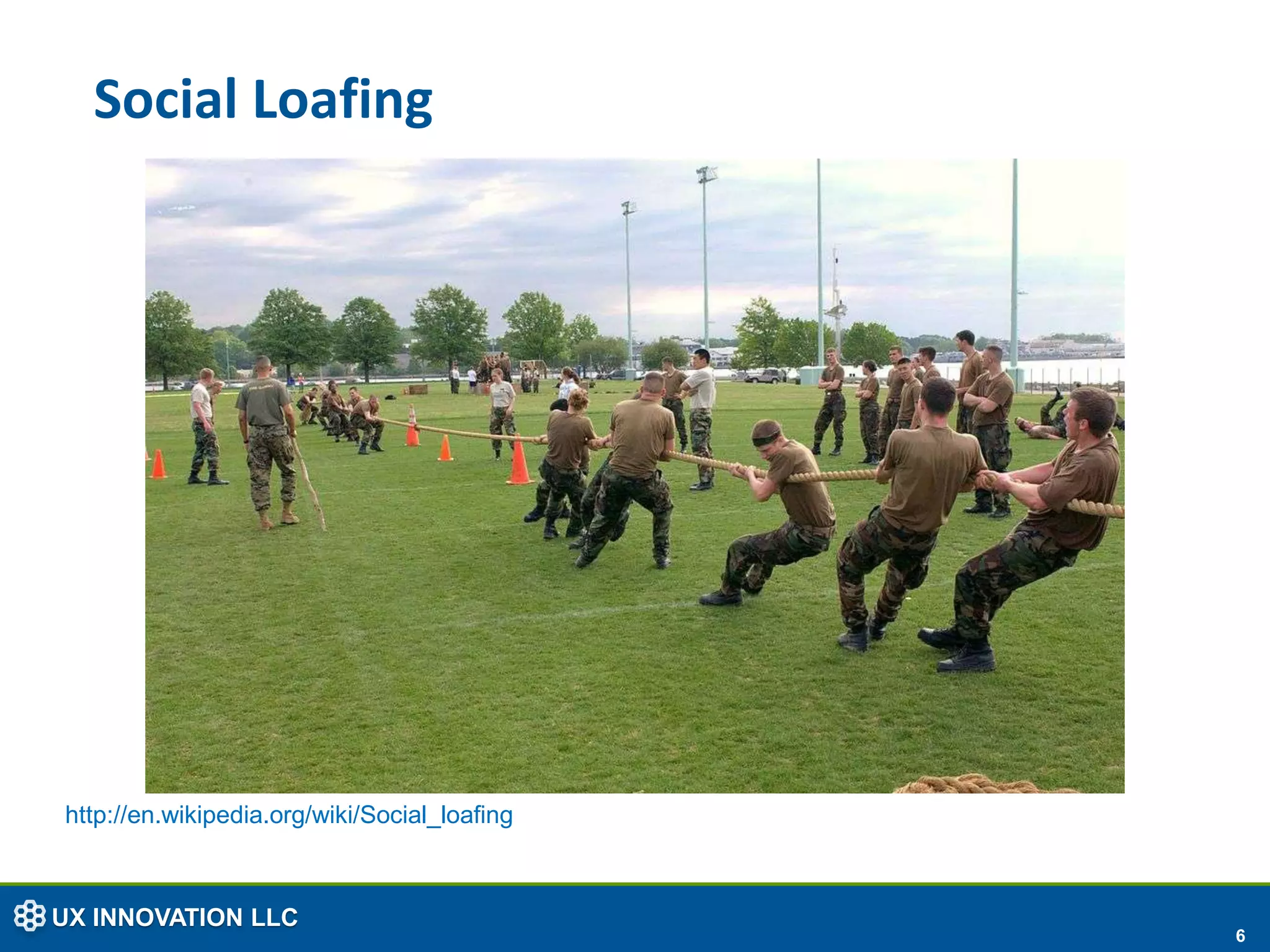 Social Loafing




http://en.wikipedia.org/wiki/Social_loafing



UX INNOVATION LLC
                                              6
 