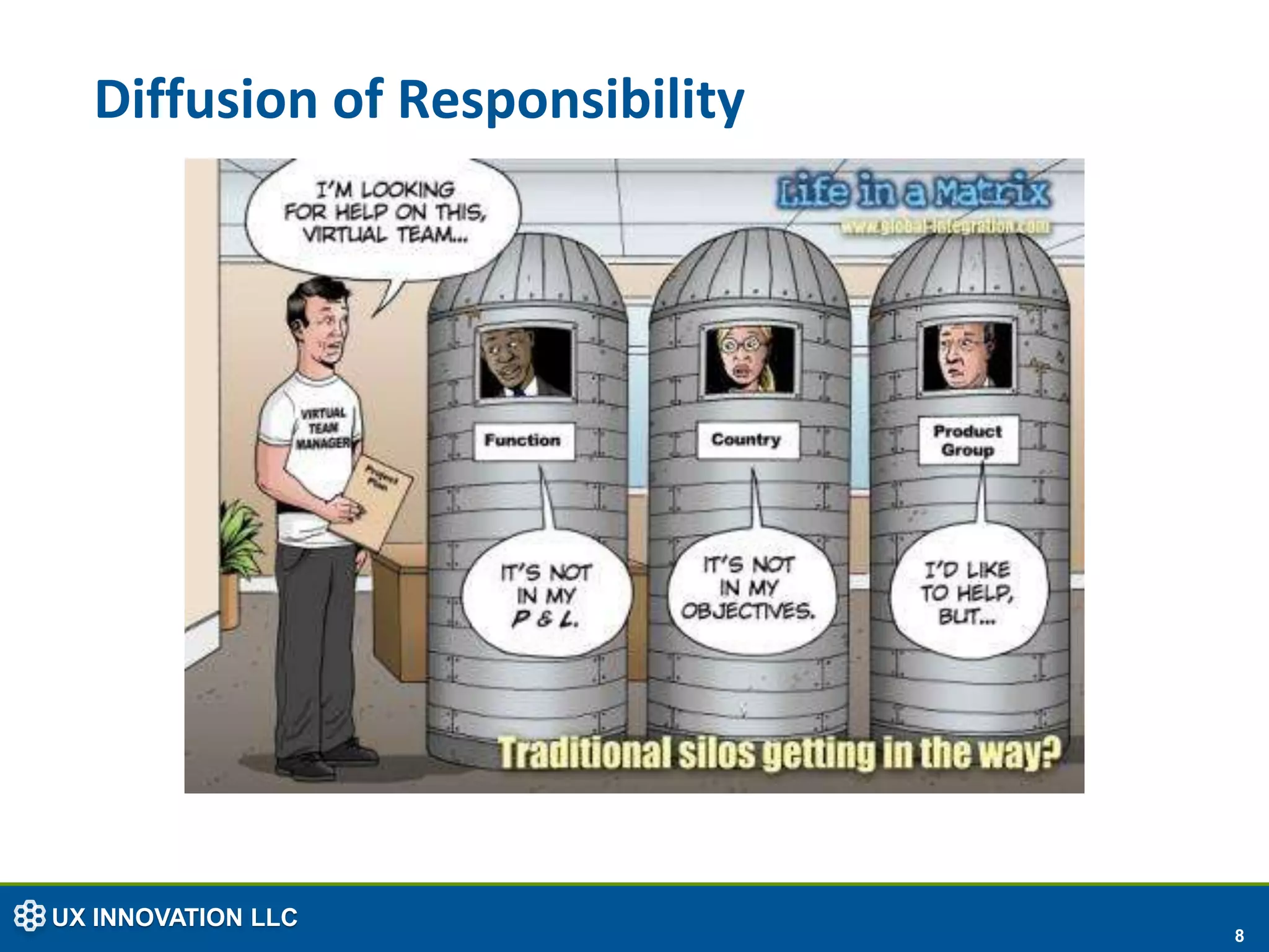 Diffusion of Responsibility




UX INNOVATION LLC
                                8
 