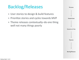 Backlog/Releases                                                 Personas




               + User	
  stories	
  to	
  design	
  &	
  build	
  features
               + Priori?ze	
  stories	
  and	
  cycles	
  towards	
  MVP      Needs/Goals


               + Theme	
  releases	
  contextually–do	
  one	
  thing	
  
                 well	
  not	
  many	
  things	
  poorly
                                                                             Scenarios of Use




                                                                                 Features




                                                                             Backlog/Releases




Monday, March 7, 2011
 