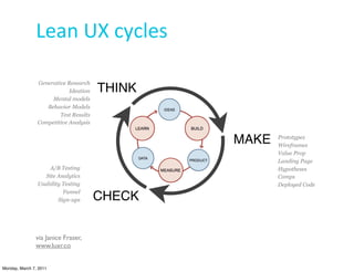 Lean	
  UX	
  cycles

                Generative Research
                            Ideation   THINK
                     Mental models
                   Behavior Models
                        Test Results
                Competitive Analysis


                                               MAKE   Prototypes
                                                      Wireframes
                                                      Value Prop
                                                      Landing Page
                     A/B Testing                      Hypotheses
                   Site Analytics                     Comps
                Usability Testing                     Deployed Code
                          Funnel
                        Sign-ups       CHECK


               via Janice Fraser,
               www.luxr.co


Monday, March 7, 2011
 