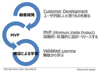 Customer Development
             顧客開発               ユーザが欲しいと思うものを創る



                                MVP (Minimum Viable Product)
      MVP                       段階的・反復的に設計・リリースする


                                Validated Learning
        検証による学習                 無駄から学ぶ


HCD-Net Forum 2012 2012/05/19                        ©Kazumichi Sakata
 