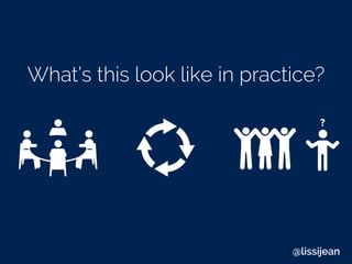 What’s this look like in practice?
@lissijean
 