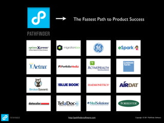 The Fastest Path to Product Success




http://pathﬁndersoftware.com       Copyright © 2011 Pathﬁnder Software
 