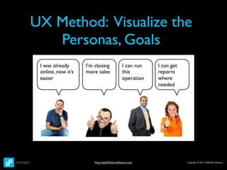 UX Method: Visualize the
   Personas, Goals




         http://pathﬁndersoftware.com   Copyright © 2011 Pathﬁnder Software
 