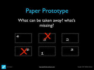 Paper Prototype
What can be taken away? what’s
          missing?

4
                  5X                      2


    X
    6
              1
                                              3


           http://pathﬁndersoftware.com           Copyright © 2011 Pathﬁnder Software
 