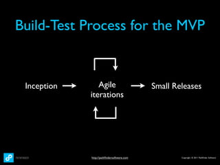Build-Test Process for the MVP


 Inception      Agile                       Small Releases
             iterations




             http://pathﬁndersoftware.com           Copyright © 2011 Pathﬁnder Software
 