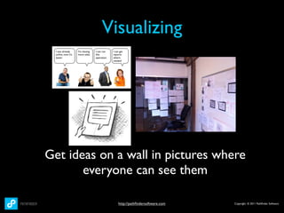 Visualizing




Get ideas on a wall in pictures where
       everyone can see them

             http://pathﬁndersoftware.com   Copyright © 2011 Pathﬁnder Software
 