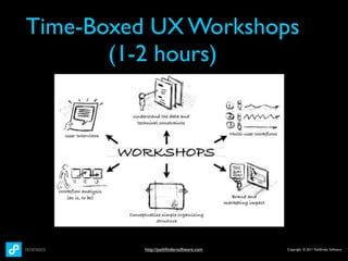 Time-Boxed UX Workshops
       (1-2 hours)




          http://pathﬁndersoftware.com   Copyright © 2011 Pathﬁnder Software
 