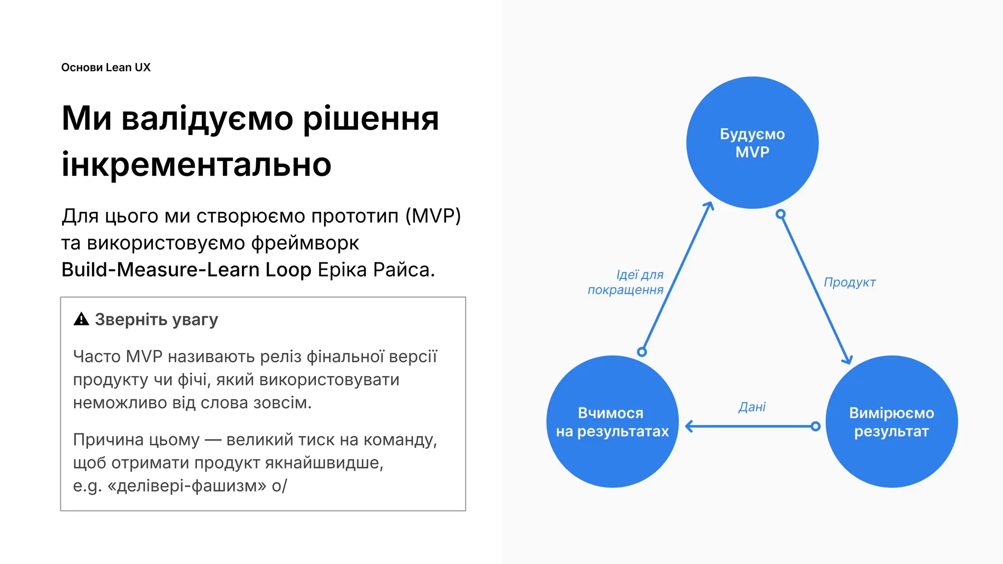 Основи Lean UX 15
Ми валідуємо рішення
інкрементально
Для цього ми створюємо прототип (MVP)
та використовуємо фреймворк
Build-Measure-Learn Loop Еріка Райса.
⚠ Зверніть увагу
Часто MVP називають реліз фінальної версії
продукту чи фічі, який використовувати
неможливо від слова зовсім.
Причина цьому — великий тиск на команду,
щоб отримати продукт якнайшвидше,
e.g. «делівері-фашизм» o/
 