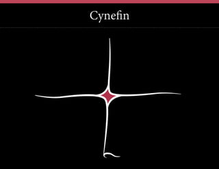 The place of your
multiple belongings
 