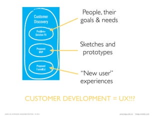 People, their
                                              goals & needs


                                              Sketches and
                                               prototypes


                                              “New user”
                                              experiences

                        CUSTOMER DEVELOPMENT = UX!!?
LEAN UX INTENSIVE, DESIGNER EDITION 01/2011                    JANICE@LUXR.CO   TIM@COOPER.COM
 