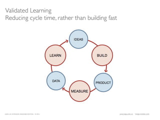 Validated Learning
Reducing cycle time, rather than building fast




LEAN UX INTENSIVE, DESIGNER EDITION 01/2011      JANICE@LUXR.CO   TIM@COOPER.COM
 