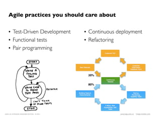 Agile practices you should care about


    • Test-Driven Development                 • Continuous deployment
    • Functional tests                        • Refactoring
    • Pair programming




LEAN UX INTENSIVE, DESIGNER EDITION 01/2011                 JANICE@LUXR.CO   TIM@COOPER.COM
 
