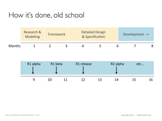 How it’s done, old school

                      Research &                                                      Detailed Design 
                                                 Framework                                                                         Development ‐‐>
                       Modeling                                                       & SpeciﬁcaMon

    Months                        1                2                 3                 4                  5                  6                  7                  8



                          R1 alpha                  R1 beta                     R1 release                           R2 alpha                     etc...



                                 9               10              11                12               13               14                15               16




LEAN UX INTENSIVE, DESIGNER EDITION 01/2011                                                                                      JANICE@LUXR.CO   TIM@COOPER.COM
 