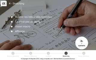 4 - Sketching
2h
/
scénario
Besoins Business Besoins Utilisateur Idéation Sketching Tests utilisateur
21 3 4 5
● Illustrer les idées sélectionnées
● Ce n’est pas du design
● Vision macro
● Affinage
© Copyright UX-Republic 2015 - blog.ux-republic.com - Michael Boitin et Jocerand Ducroux
 