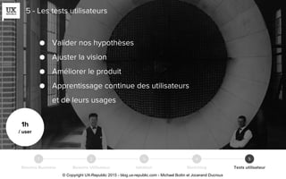 5 - Les tests utilisateurs
1h
/ user
Besoins Business Besoins Utilisateur Idéation Sketching Tests utilisateur
21 3 4 5
● Valider nos hypothèses
● Ajuster la vision
● Améliorer le produit
● Apprentissage continue des utilisateurs
et de leurs usages
© Copyright UX-Republic 2015 - blog.ux-republic.com - Michael Boitin et Jocerand Ducroux
 