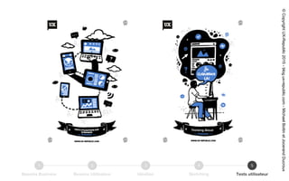 Besoins Business Besoins Utilisateur Idéation Sketching Tests utilisateur
21 3 4 5
Thinking Aloud
©CopyrightUX-Republic2015-blog.ux-republic.com-MichaelBoitinetJocerandDucroux
 