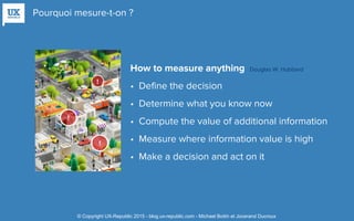How to measure anything Douglas W. Hubbard
• Define the decision
• Determine what you know now
• Compute the value of additional information
• Measure where information value is high
• Make a decision and act on it
Pourquoi mesure-t-on ?
!
!
!
© Copyright UX-Republic 2015 - blog.ux-republic.com - Michael Boitin et Jocerand Ducroux
 