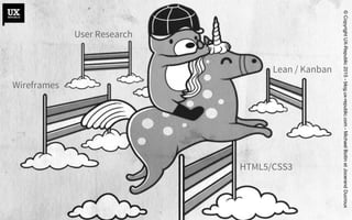 HTML5/CSS3
Wireframes
User Research
Lean / Kanban
©CopyrightUX-Republic2015-blog.ux-republic.com-MichaelBoitinetJocerandDucroux
 