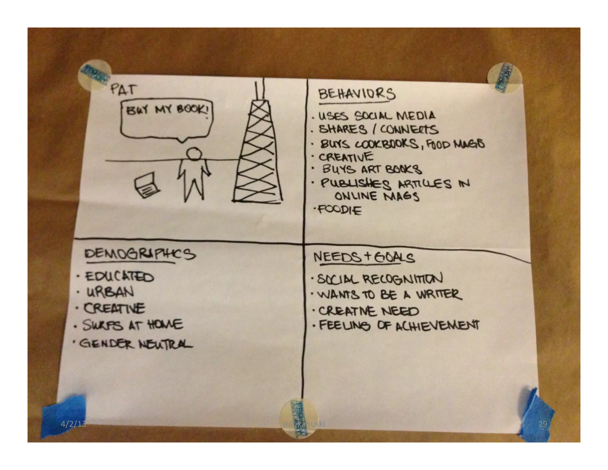 4/2/13	
     mlukanuski	
     29	
  
 