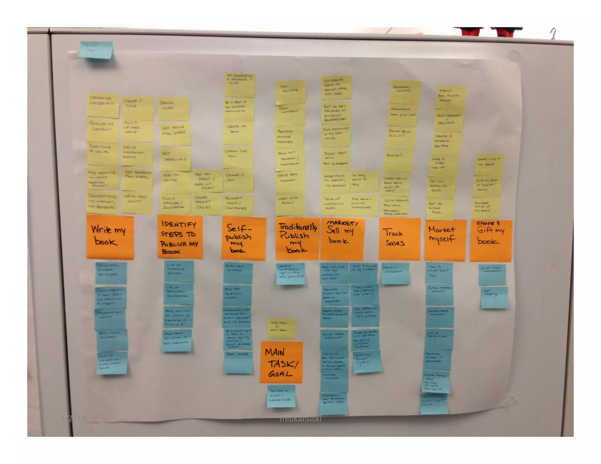 4/2/13	
     mlukanuski	
     33	
  
 