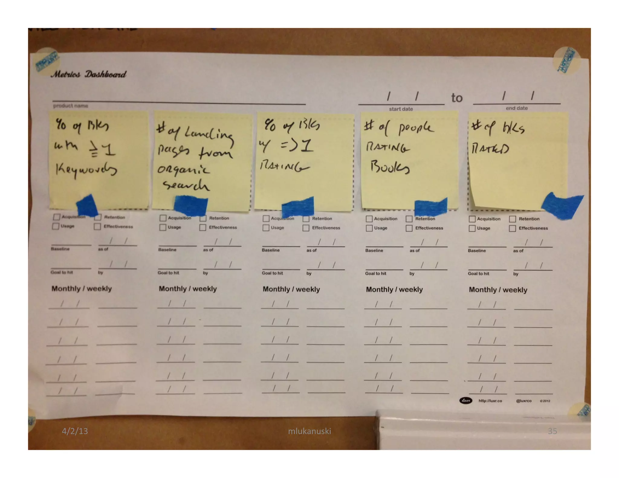 4/2/13	
     mlukanuski	
     35	
  
 