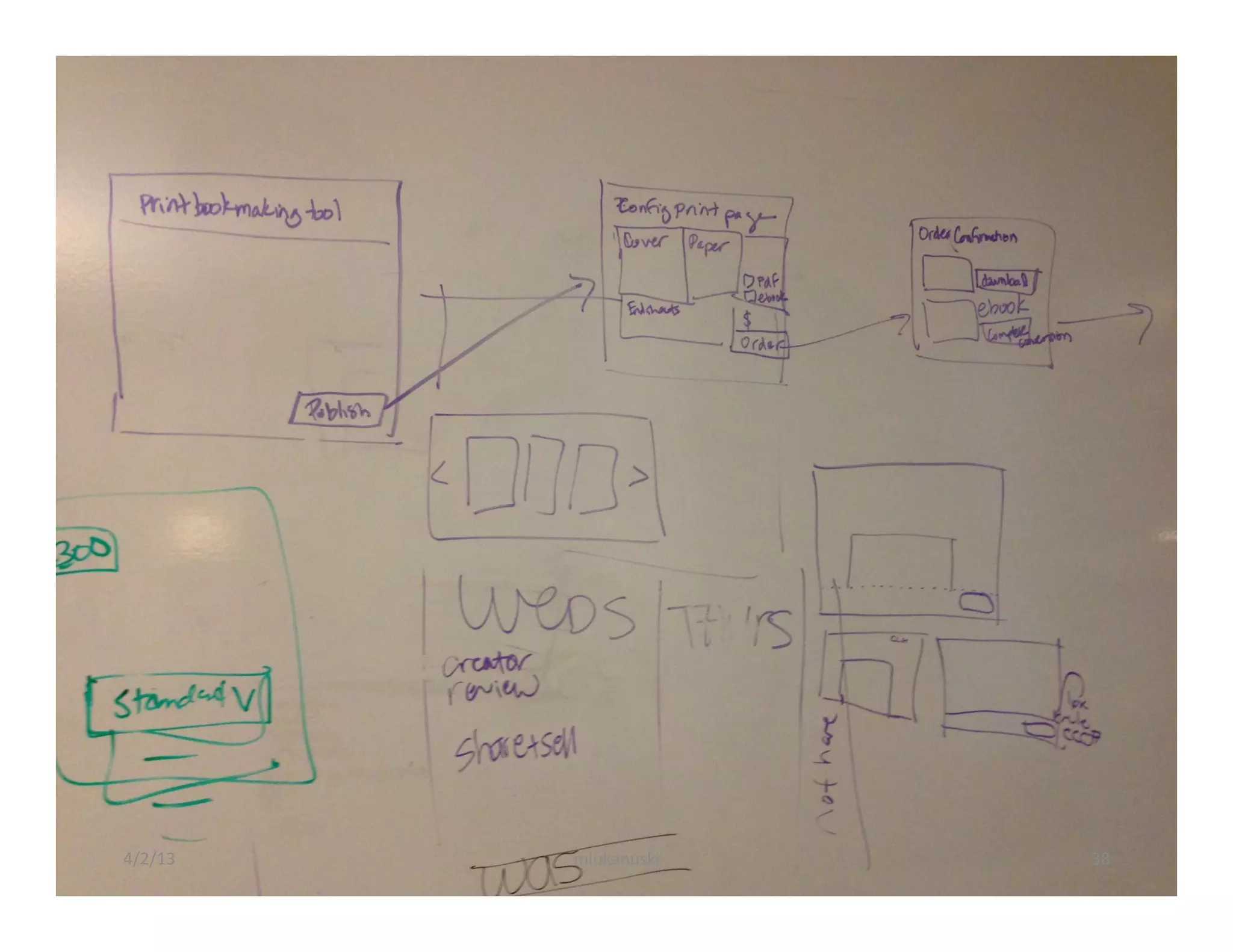 4/2/13	
     mlukanuski	
     38	
  
 