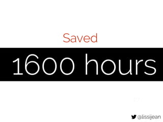 Saved
1600 hours
@lissijean
@lissijean
 