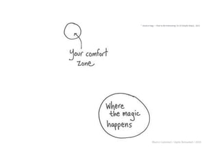 Marco Calzolari / Agile Reloaded / 2015
* Jessica Hagy — How to Be Interesting: (In 10 Simple Steps), 2013
 