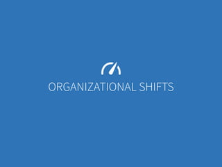 Marco Calzolari / Agile Reloaded / 2015
ORGANIZATIONAL SHIFTS
 