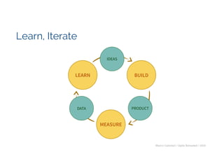 Marco Calzolari / Agile Reloaded / 2015
DATA PRODUCT
IDEAS
BUILDLEARN
MEASURE
Learn, Iterate
 