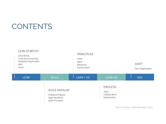 download Integrated design and cost management