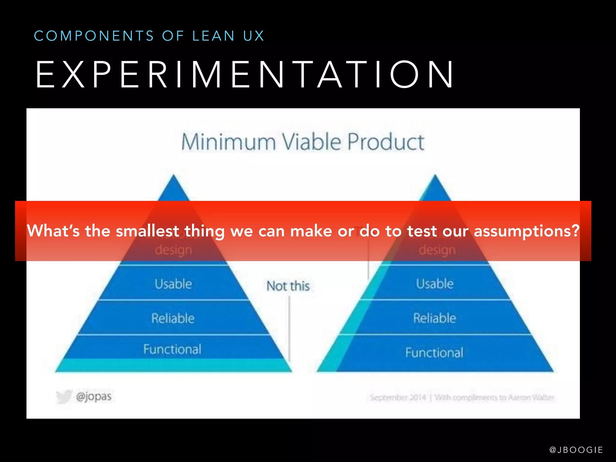 E X P E R I M E N TAT I O N
C O M P O N E N T S O F L E A N U X
@ J B O O G I E
What’s the smallest thing we can make or do to test our assumptions?
 