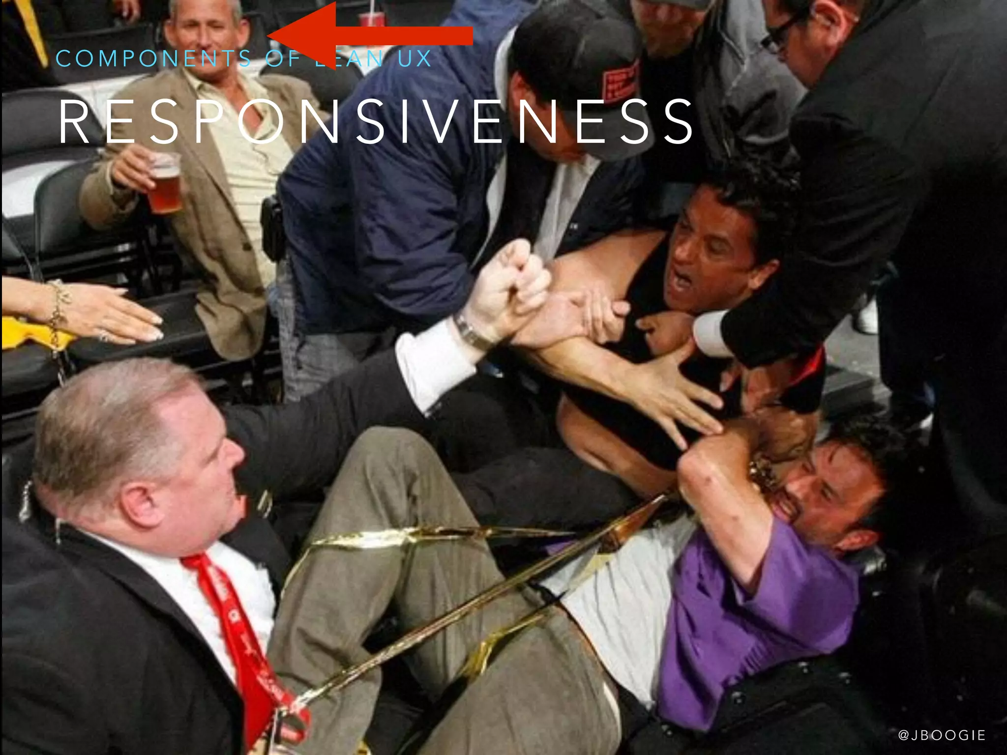 R E S P O N S I V E N E S S
C O M P O N E N T S O F L E A N U X
@ J B O O G I E
 