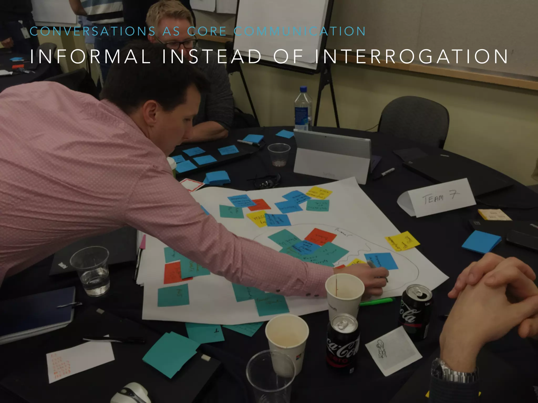 I N F O R M A L I N S T E A D O F I N T E R R O G AT I O N
C O N V E R S A T I O N S A S C O R E C O M M U N I C A T I O N
 