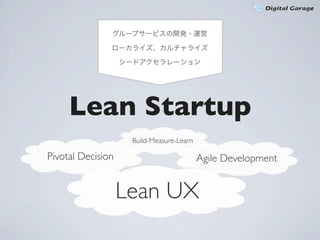 Digital Gagare @Lean UX Redux