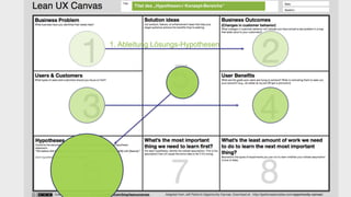 [wnc][wnc]
1. Ableitung Lösungs-Hypothesen
Titel des „Hypothesen-/ Konzept-Bereichs“
 