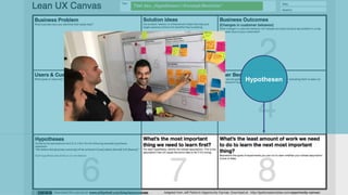 [wnc][wnc]
Titel des „Hypothesen-/ Konzept-Bereichs“
Hypothesen
 