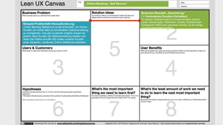 [wnc][wnc]
Business-Resultat „Auswirkung“
( > Verändertes Kunden-Verhalten)
An welchen Veränderungen im Kundenverhalten (Aquise,
Leads, Aktivierungen, Wiederkehr, Umsatz, Empfehlungen -
Strategische OKRs) kann gemessen werden, ob die richtige
Lösung implementiert wurden?
„Online-Banking - Self Service“
Beispiel Problemfall/ Herausforderung:
„Unser Banking Selfservice wurde entwickelt, um Online-
Kunden ein hohes Maß an komfortabler Selbstverwaltung
zu ermöglichen. Aus den Customer Insights wissen wir
jedoch, dass Kunden die Selbstverwaltung meiden und
lieber die Hotline anrufen.Wir wollen unseren Kunden
einen besseren, modernen Online-Selfservice anbieten.
 
