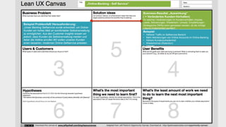 [wnc][wnc]
Business-Resultat „Auswirkung“
( > Verändertes Kunden-Verhalten)
An welchen Veränderungen im Kundenverhalten (Aquise,
Leads, Aktivierungen, Wiederkehr, Umsatz, Empfehlungen -
Strategische OKRs) kann gemessen werden, ob die richtige
Lösung implementiert wurden?
Beispiel:
• Höherer Traffic im Selfservice-Bereich
• Mehr Aktivierungen von Online-Accounts im Online-Banking
• Höhere Kundenzufriedenheit
• Wiederkehren (Retention)
• Umsatz
„Online-Banking - Self Service“
Beispiel Problemfall/ Herausforderung:
„Unser Banking Selfservice wurde entwickelt, um Online-
Kunden ein hohes Maß an komfortabler Selbstverwaltung
zu ermöglichen. Aus den Customer Insights wissen wir
jedoch, dass Kunden die Selbstverwaltung meiden und
lieber die Hotline anrufen.Wir wollen unseren Kunden
einen besseren, modernen Online-Selfservice anbieten.
 