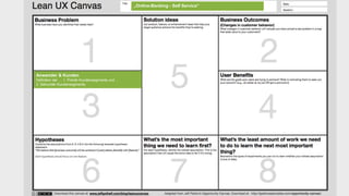 [wnc][wnc]
Anwender & Kunden
Definition der … 1. Primär-Kundensegmente und …
2. Sekundär-Kundensegmente.
„Online-Banking - Self Service“
 