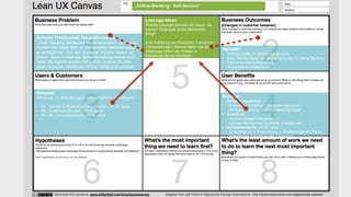 [wnc][wnc]
Beispiel:
• Höherer Traffic im Selfservice-Bereich
• Mehr Aktivierungen von Online-Accounts im Online-Banking
• Höhere Kundenzufriedenheit
• Wiederkehren (Retention)
• Umsatz
„Online-Banking - Self Service“
Beispiel:
• Schüler/ Studenten:
- Finanzielle Sicherheit. Ausgaben reduzieren
- Einfaches Banking, leicht nutzbare Services
• Investoren:
- Intuitive Anlagen-Übersicht
- leichtes Management laufender Investitionen
• Immobilienkäufer, 30-45 Jahre:
- Unterstützung d. Finanzierung u. Kreditwürdigkeit-Checks
- Komfortable Verwaltung der Unterlagen
Beispiel Problemfall/ Herausforderung:
„Unser Banking Selfservice wurde entwickelt, um Online-
Kunden ein hohes Maß an komfortabler Selbstverwaltung
zu ermöglichen. Aus den Customer Insights wissen wir
jedoch, dass Kunden die Selbstverwaltung meiden und
lieber die Hotline anrufen.Wir wollen unseren Kunden
einen besseren, modernen Online-Selfservice anbieten.
Beispiel:
(Personas —> Anforderungen unterschiedlicher Archetypen)
• PK - Schüler & Studenten (Early Adopter), 18-25 Jahre
• PK - Investment-Kunden 30-50 Jahre
• PK/ GK - Immobilienkäufer, 30-45 Jahre
Lösungs-Ideen
Welche Lösungen könnten wir bauen, die
unserer Zielgruppe große Mehrwerte
bringt?
Eine Auflistung von Produkten, Funktionen,
Verbesserungen, Service-Ideen, die der
Zielgruppe helfen die Vorteile zu
bekommen die sie benötigen..
 