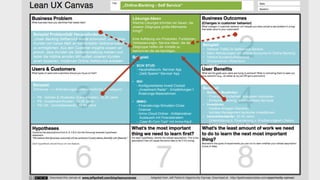 [wnc][wnc]
Beispiel:
• Höherer Traffic im Selfservice-Bereich
• Mehr Aktivierungen von Online-Accounts im Online-Banking
• Höhere Kundenzufriedenheit
• Wiederkehren (Retention)
• Umsatz
„Online-Banking - Self Service“
Beispiel:
• Schüler/ Studenten:
- Finanzielle Sicherheit. Ausgaben reduzieren
- Einfaches Banking, leicht nutzbare Services
• Investoren:
- Intuitive Anlagen-Übersicht
- leichtes Management laufender Investitionen
• Immobilienkäufer, 30-45 Jahre:
- Unterstützung d. Finanzierung u. Kreditwürdigkeit-Checks
- Komfortable Verwaltung der Unterlagen
Beispiel Problemfall/ Herausforderung:
„Unser Banking Selfservice wurde entwickelt, um Online-
Kunden ein hohes Maß an komfortabler Selbstverwaltung
zu ermöglichen. Aus den Customer Insights wissen wir
jedoch, dass Kunden die Selbstverwaltung meiden und
lieber die Hotline anrufen.Wir wollen unseren Kunden
einen besseren, modernen Online-Selfservice anbieten.
Beispiel:
(Personas —> Anforderungen unterschiedlicher Archetypen)
• PK - Schüler & Studenten (Early Adopter), 18-25 Jahre
• PK - Investment-Kunden 30-50 Jahre
• PK/ GK - Immobilienkäufer, 30-45 Jahre
Lösungs-Ideen
Welche Lösungen könnten wir bauen, die
unserer Zielgruppe große Mehrwerte
bringt?
Eine Auflistung von Produkten, Funktionen,
Verbesserungen, Service-Ideen, die der
Zielgruppe helfen die Vorteile zu
bekommen die sie benötigen..
Beispiel:
• SCH/ STUD:
- Haushaltsbuch- Service/ App
- „Geld Sparen“-Service/ App
• INV:
- Konfigurierbares Invest-Cockpit
- „Investment-Radar“ - Empfehlungen f.
Änderungs-Massnahmen.
• IMMO:
- Finanzierungs-Simulator-Cross
Channel
- Immo-Cloud-Ordner - Kollaborativer
Austausch mit Finanzberatern
- „Case-Bi-Com-Tool“ mit Immo-Kauf-
Stakeholdern
 