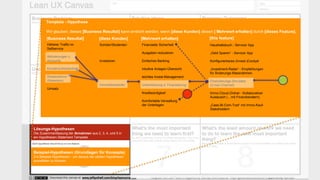 [wnc][wnc]
Lösungs-Hypothesen
Die Zusammenfassung der Annahmen aus 2, 3, 4, und 5 in
ein Hypothesen-Statement Template.
Template - Hypothese
Wir glauben, dieses [Business Resultat] kann erreicht werden, wenn [diese Kunden] diesen [ Mehrwert erhalten] durch [dieses Feature].
[Business Resultat] [diese Kunden] [Mehrwert erhalten] [this feature]
Höherer Traffic im
Selfservice
Aktivierungen v.
Accounts
Kundenzufriedenheit
Wiederkehrer
(Retention)
Umsatz
Schüler/Studenten
Investoren
Immobilienkäufer
Finanzielle Sicherheit
Ausgaben reduzieren
Einfaches Banking
Intuitive Anlagen-Übersicht
leichtes Invest-Management
Unterstützung d. Finanzierung
Kreditwürdigkeit
Komfortable Verwaltung
der Unterlagen
Haushaltsbuch - Service/ App
„Geld Sparen“ - Service/ App
Konfigurierbares (Invest-)Cockpit
„Investment-Radar“ - Empfehlungen
für Änderungs-Massnahmen.
Finanzierungs-Simulator
(Cross Channel)
Immo-Cloud-Ordner - Kollaborativer
Austausch (…mit Finanzberatern)
„Case-Bi-Com-Tool“ mit Immo-Kauf-
Stakeholdern
Beispiel-Hypothesen (Grundlagen für Konzepte)
2-4 Beispiel-Hypothesen - um daraus die validen Hypothesen
auswählen zu können.
 