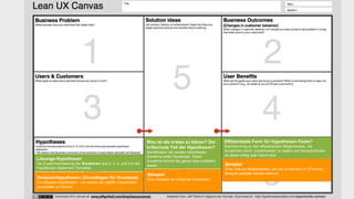 [wnc][wnc]
Lösungs-Hypothesen
Die Zusammenfassung der Annahmen aus 2, 3, 4, und 5 in ein
Hypothesen-Statement Template.
Beispiel-Hypothesen (Grundlagen für Konzepte)
2-4 Beispiel-Hypothesen - um daraus die validen Hypothesen
auswählen zu können.
Was ist als erstes zu klären? Der
kritischste Teil der Hypothesen?
Identifikation der jeweils riskantesten
Annahme jeder Hypothese. Diese
Annahme könnte die ganze Idee scheitern
lassen .
Beispiel
Eine Auswahl an kritischen Annahmen
Effizienteste Form für Hypothesen-Tests?
Brainstorming zu den effizientesten Möglichkeiten, die
Annahmen durch „Experimente“ zu testen und herauszufinden
ob diese richtig oder falsch sind.
Beispiel
Eine Liste an Möglichkeiten, wie die Annahmen im [Finance]-
Beispiel getestet werden können.
 