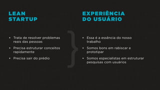  Trata de resolver problemas
reais das pessoas
 Precisa estruturar conceitos
rapidamente
 Precisa sair do prédio
LEAN
STARTUP
EXPERIÊNCIA
DO USUÁRIO
 Essa é a essência do nosso
trabalho
 Somos bons em rabiscar e
prototipar
 Somos especialistas em estruturar
pesquisas com usuários
}
 
