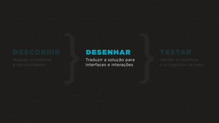 Mapear problemas
e necessidades
}DESCOBRIR DESENHAR
}TESTAR
Traduzir a solução para
interfaces e interações
Validar a interface
e a proposta de valor
 