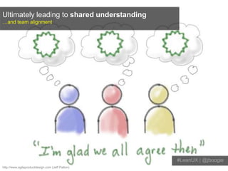 Ultimately leading to shared understanding
…and team alignment




                                                  #Lean...