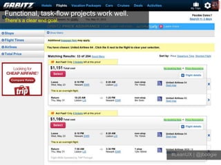 Functional, task-flow projects work well.
There’s a clear end goal.




                                            #LeanU...