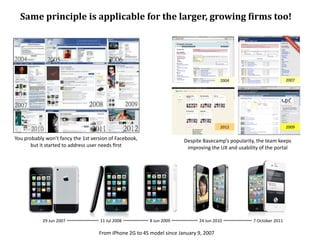 Same	
  principle	
  is	
  applicable	
  for	
  the	
  larger,	
  growing	
  Mirms	
  too!
You	
  probably	
  won’t	
  fancy	
  the	
  1st	
  version	
  of	
  Facebook,	
  
but	
  it	
  started	
  to	
  address	
  user	
  needs	
  ﬁrst
From	
  iPhone	
  2G	
  to	
  4S	
  model	
  since	
  January	
  9,	
  2007
2004 2007
20092012
Despite	
  Basecamp’s	
  popularity,	
  the	
  team	
  keeps	
  
improving	
  the	
  UX	
  and	
  usability	
  of	
  the	
  portal
29	
  Jun	
  2007 11	
  Jul	
  2008 8	
  Jun	
  2009 24	
  Jun	
  2010 7	
  October	
  2011
 